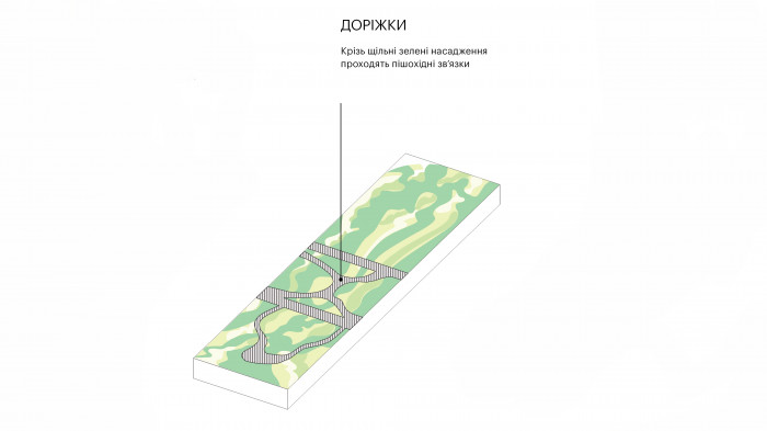 Формування структури парку / Event plaza 'UNIT.City'