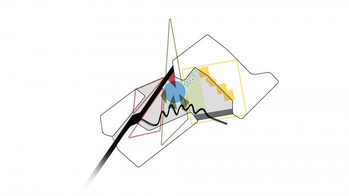 Деталізуємо ідею додаванням нових елементів меншого масштабу / Територія ЖК 'Kandinsky' - фото №3 Деталізуємо ідею додаванням нових елементів меншого масштабу / Територія ЖК 'Kandinsky'