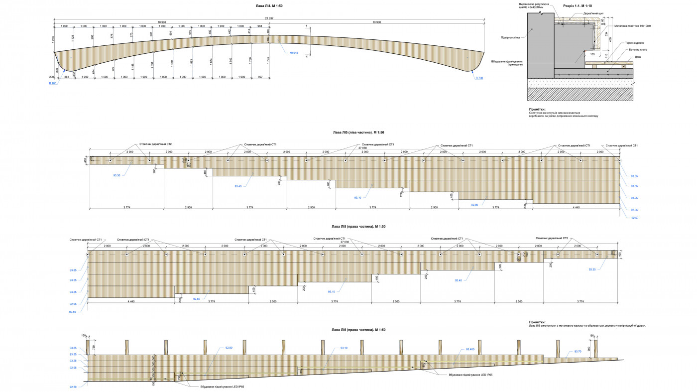 МАФ — лави МАФ — лави / Канал ЖР 'Rybalsky'
