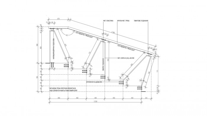 Поруччя / Інноваційний парк 'UNIT.City'