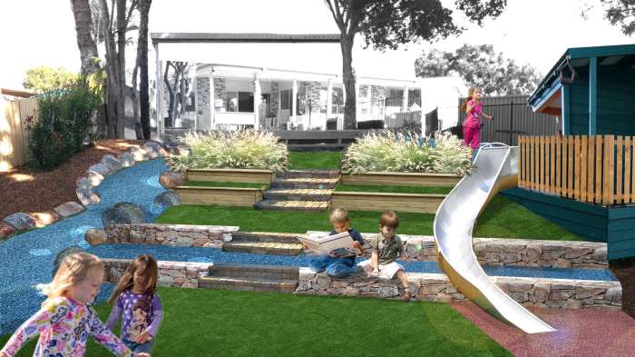 / GoodStart Kindergartens