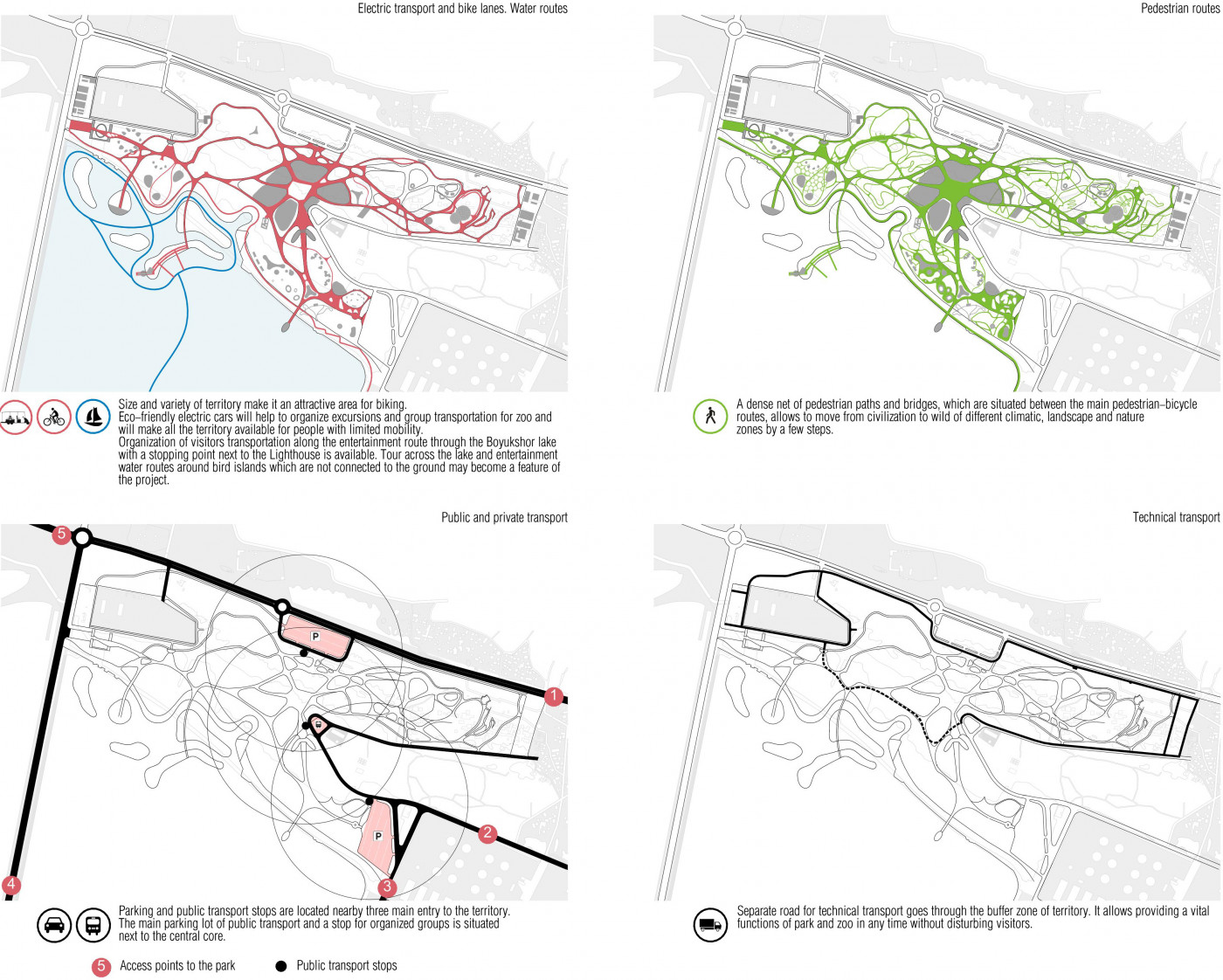 / Парк розваг з зоопарком на території озера Беюк-Шор / Парк розваг з зоопарком на території озера Беюк-Шор