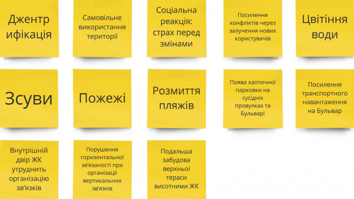 Загрози / Воркшоп 'Одеські схили'