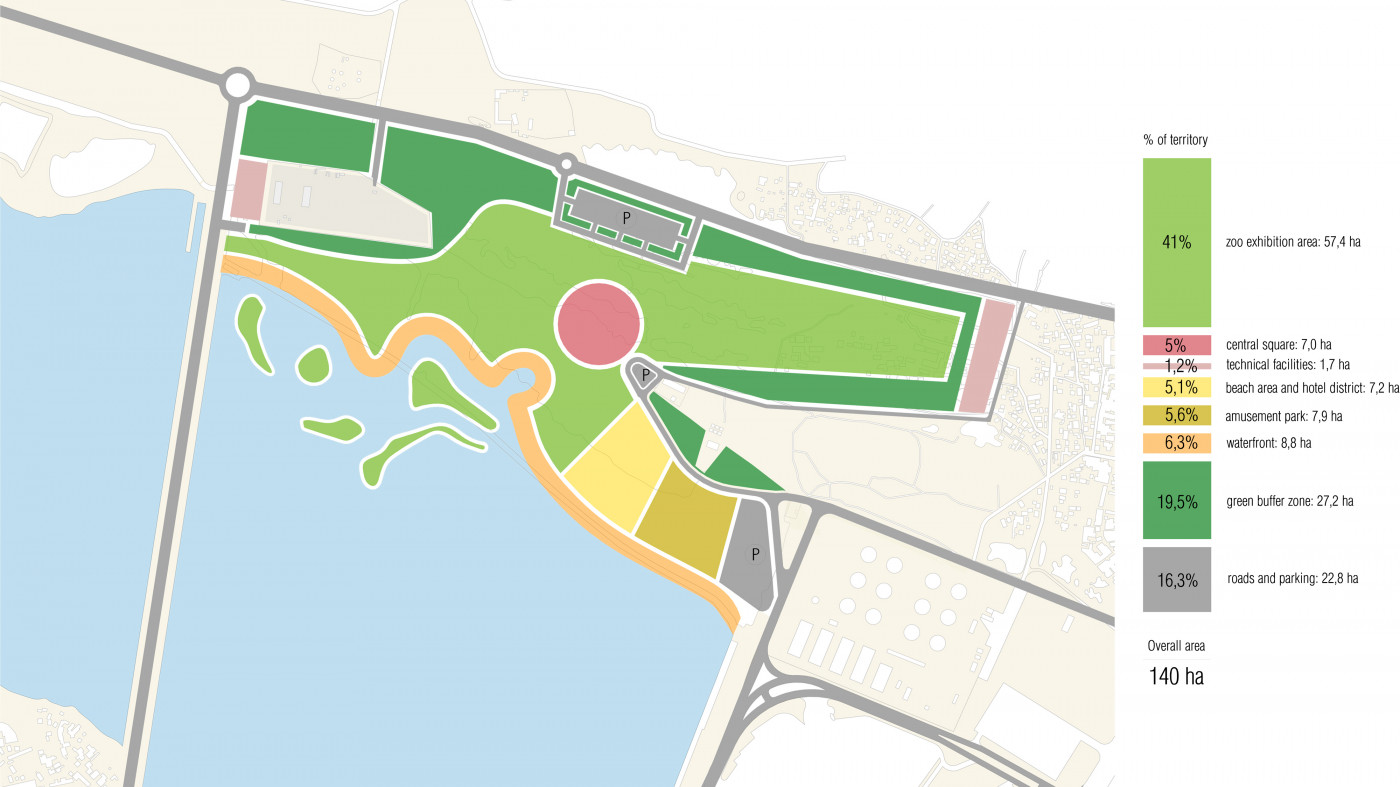 / Zoo and Amusement Park at Boyukshor Lake / Zoo and Amusement Park at Boyukshor Lake