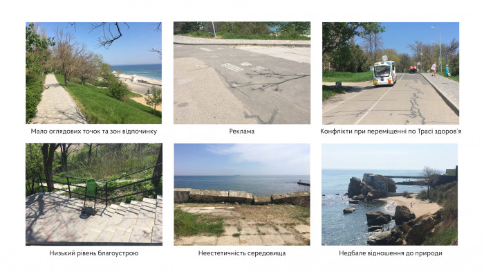 / Odesa Slopes – Workshop Proposal