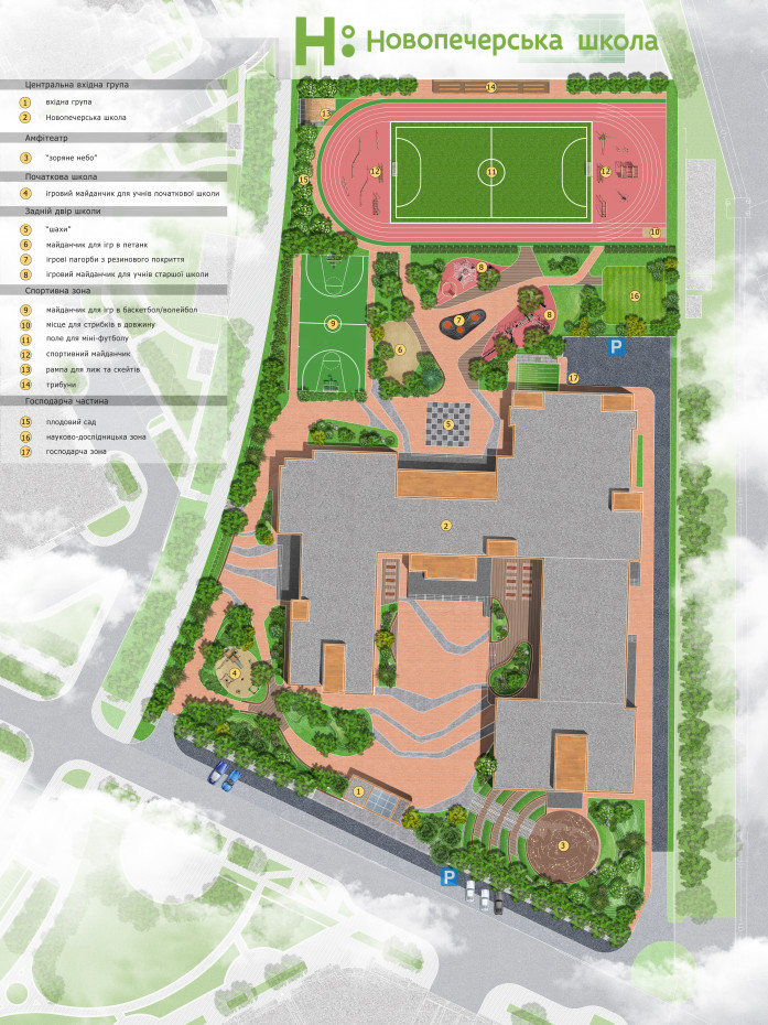 / Novopecherska School