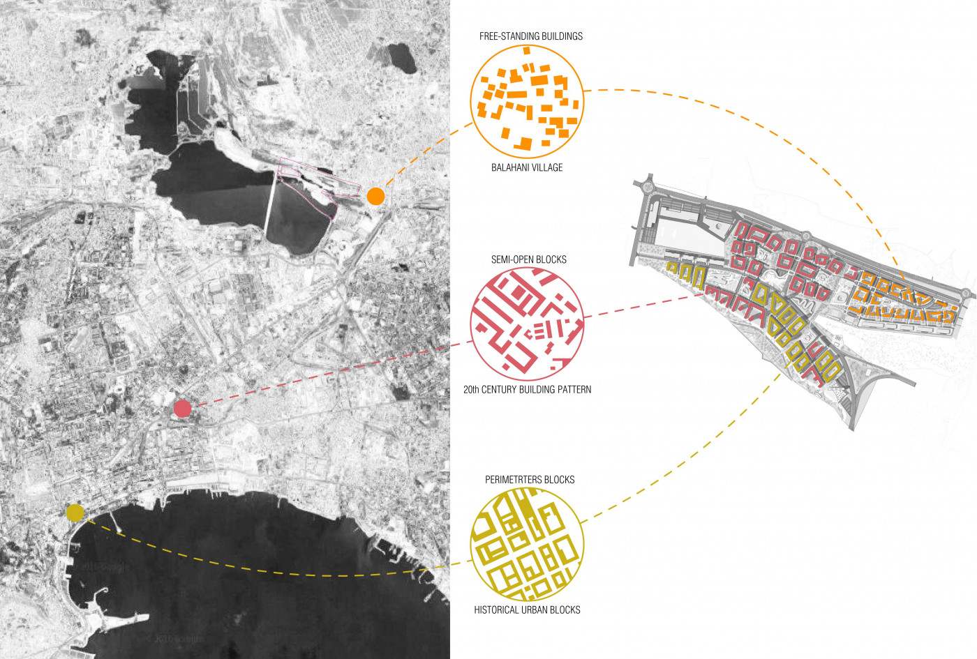 / Boyukshor Lake – Public Realm Masterplan / Boyukshor Lake – Public Realm Masterplan