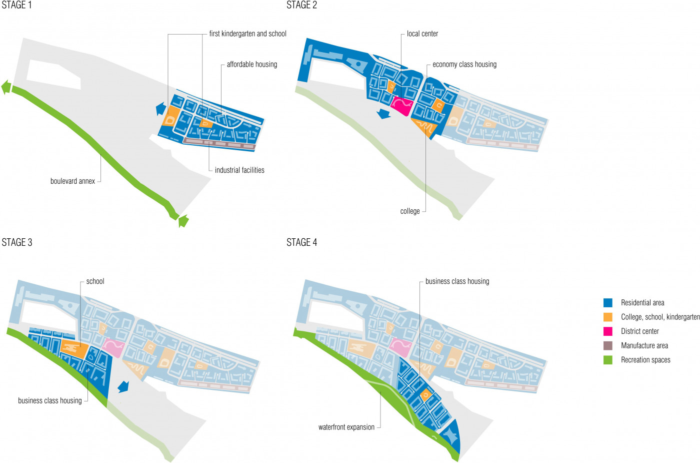 / Boyukshor Lake – Public Realm Masterplan / Boyukshor Lake – Public Realm Masterplan