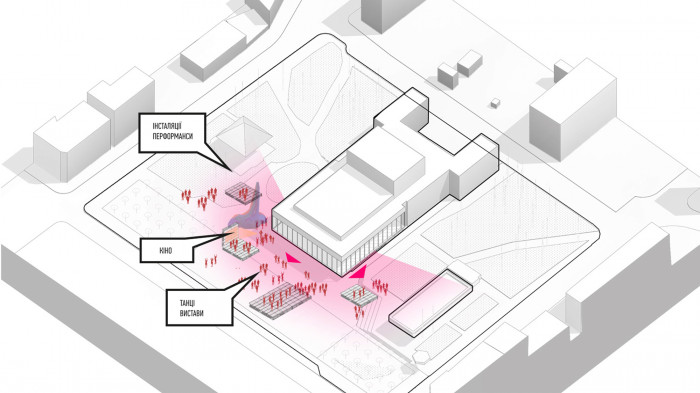 Становлення площі як культурного осередку / Театральна площа