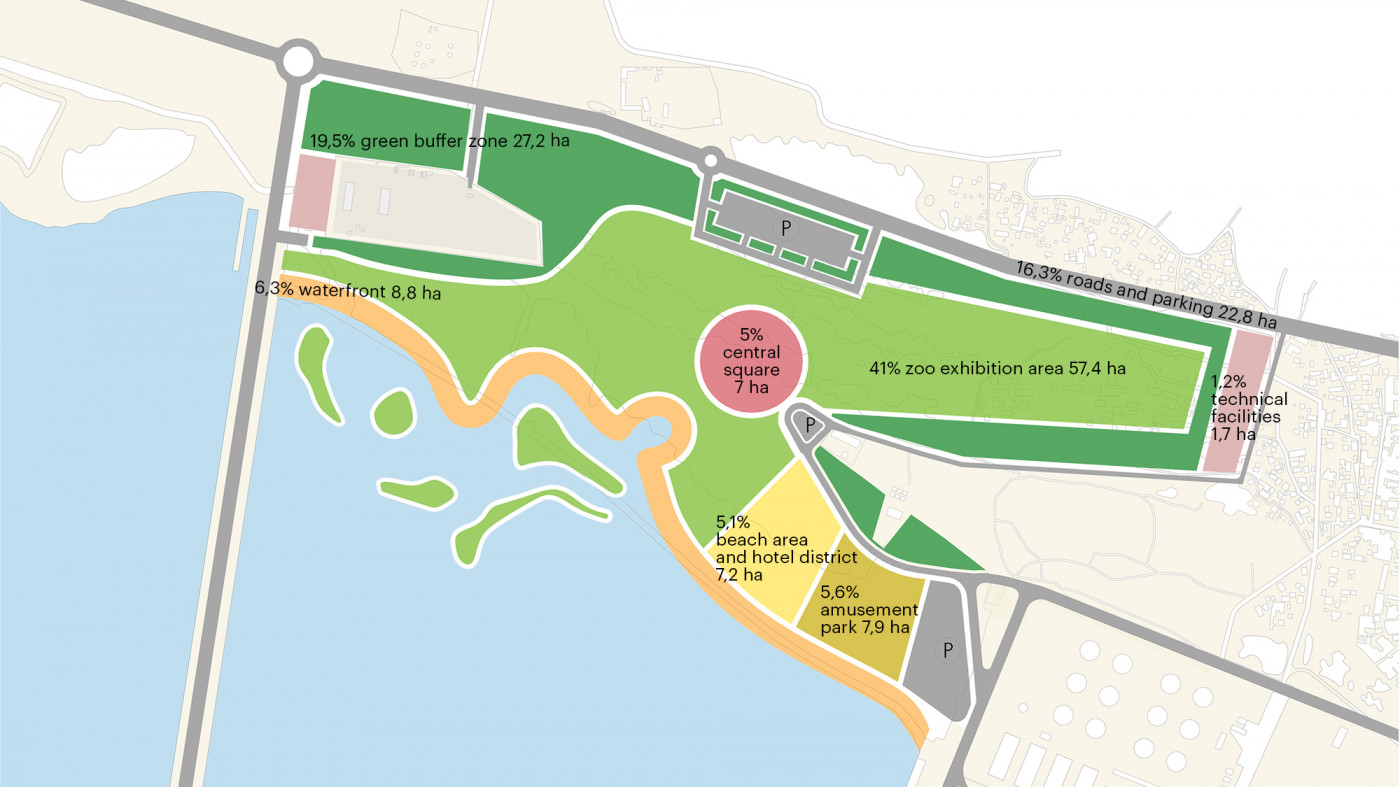 / Zoo and Amusement Park at Boyukshor Lake / Zoo and Amusement Park at Boyukshor Lake