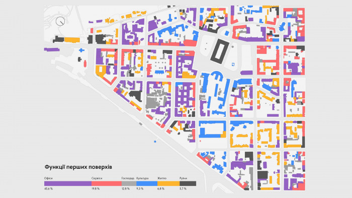 / Nova Kontraktova Square