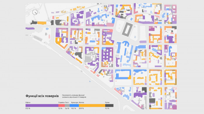 / Nova Kontraktova Square