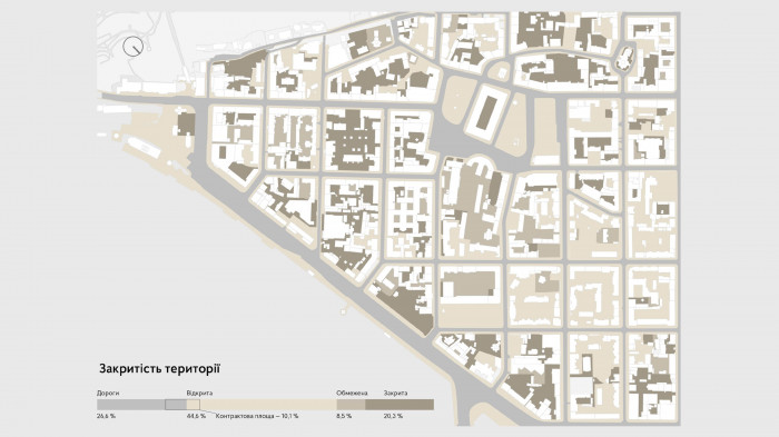 / Nova Kontraktova Square