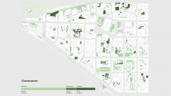 / Nova Kontraktova Square