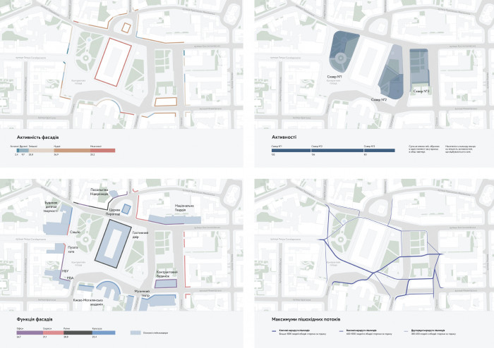 / Nova Kontraktova Square