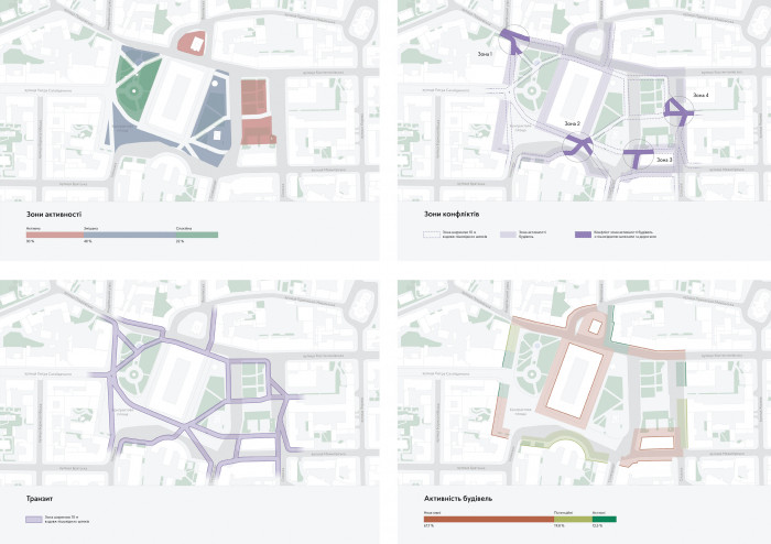 / Nova Kontraktova Square