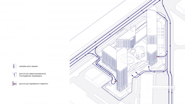 / 67 Peremohy Avenue – Podium & Streetscape Landscape