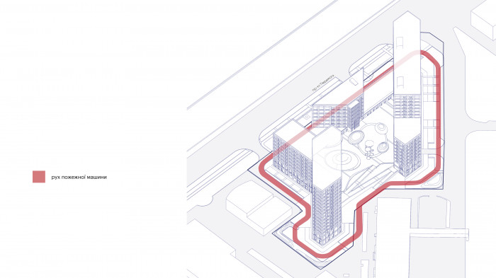 / 67 Peremohy Avenue – Podium & Streetscape Landscape