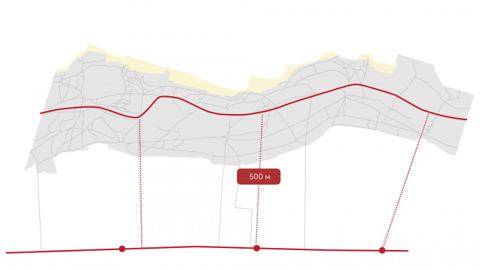 / Odesa Slopes – Workshop Proposal