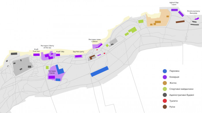 / Odesa Slopes – Workshop Proposal