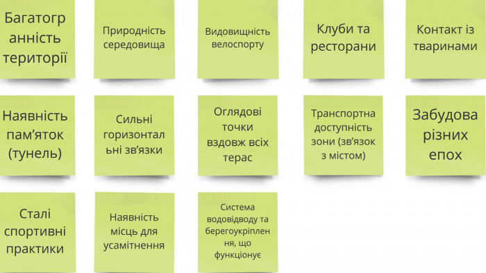 / Odesa Slopes – Workshop Proposal