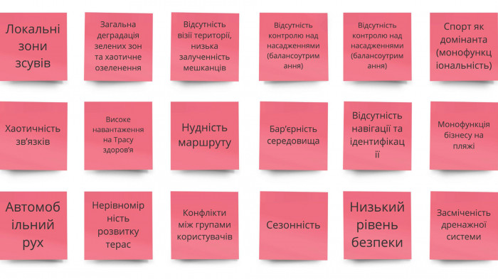 / Odesa Slopes – Workshop Proposal