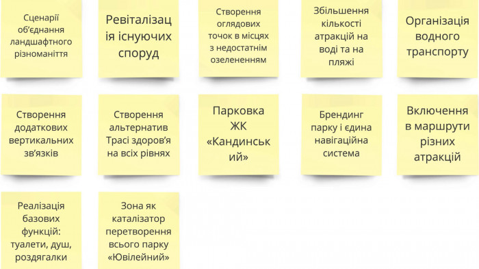 / Odesa Slopes – Workshop Proposal