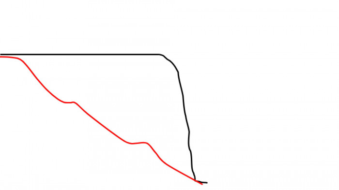 / Odesa Slopes – Workshop Proposal