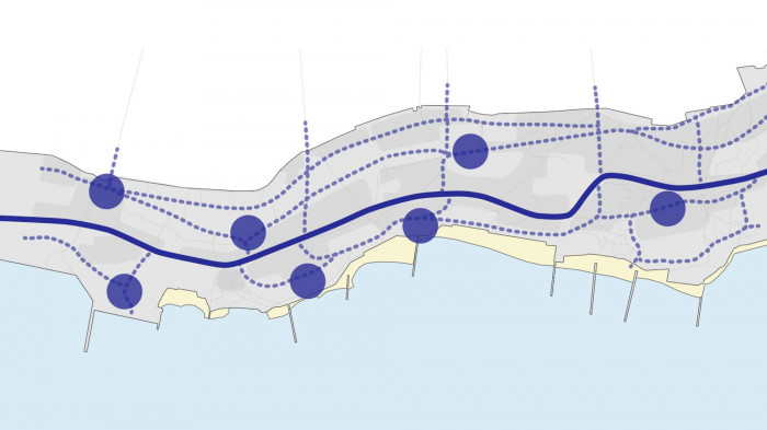 / Odesa Slopes – Workshop Proposal