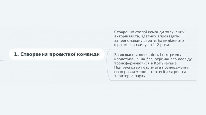 / Odesa Slopes – Workshop Proposal