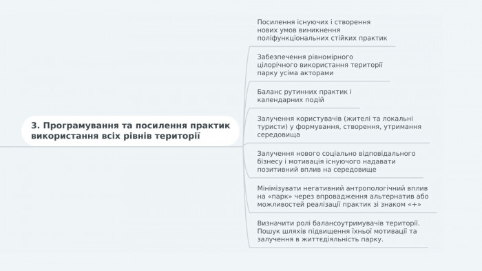/ Odesa Slopes – Workshop Proposal