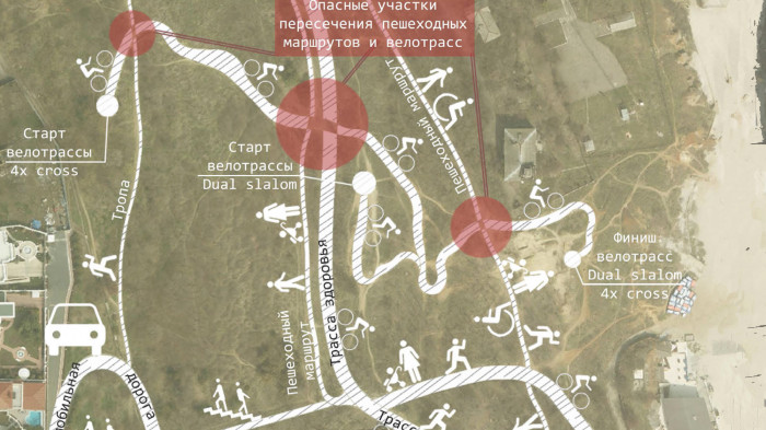 / Odesa Slopes – Workshop Proposal