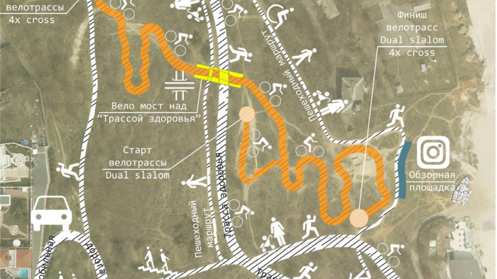 / Odesa Slopes – Workshop Proposal