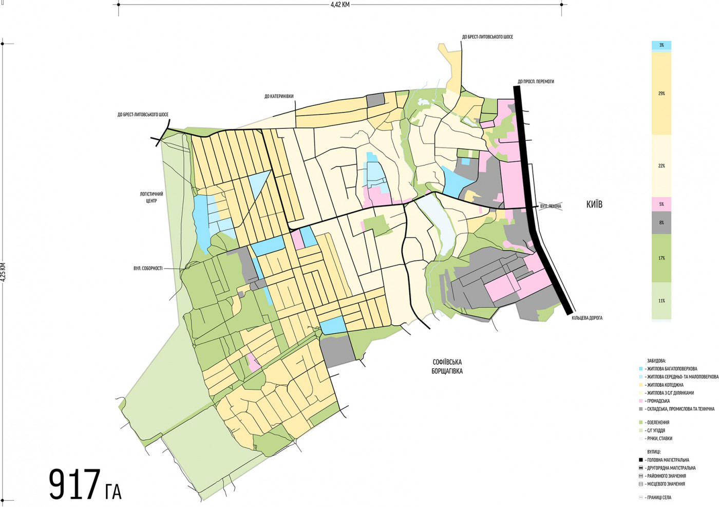 Functional Zoning Functional Zoning / Sobornosti Street Development Strategy
