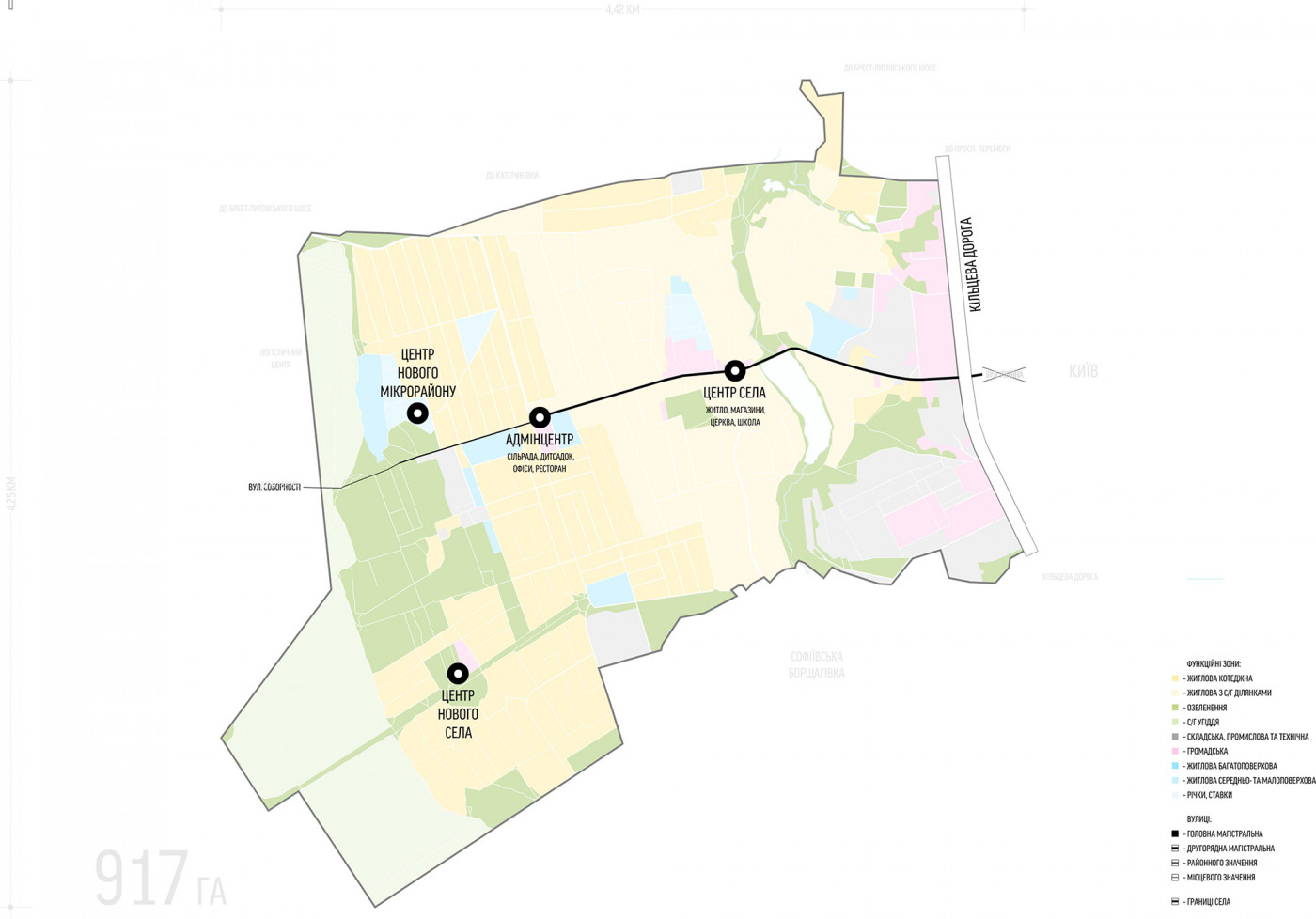 Polycentricity Polycentricity / Sobornosti Street Development Strategy