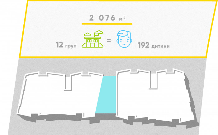 / Kindergarten 'LeapKids'