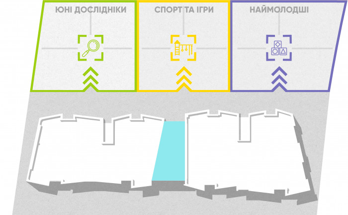 / Kindergarten 'LeapKids'