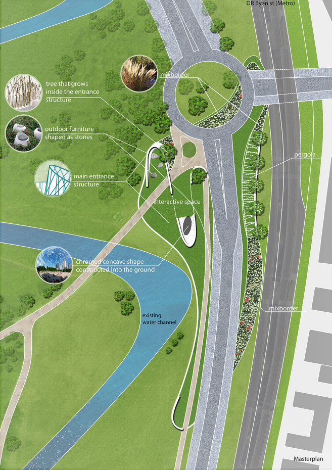 / Amager Fælled Park Entrance