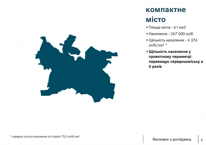 Житомир знаходиться не на Сході і не на Заході, він між і на кордоні. - фото №1 / Майдан Соборний