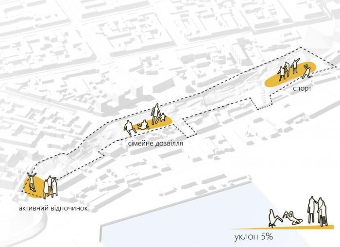 серед складного рельєфу знайшли 3 плато! ТРИ ГАЛЯВИНИ СЕРЕД ЛІСУ / Парк Жанни Лябурб
