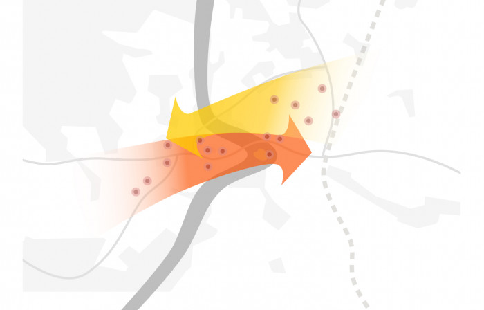 Баланс між точками тяжіння на правому та лівому берегах / Площа Перемоги