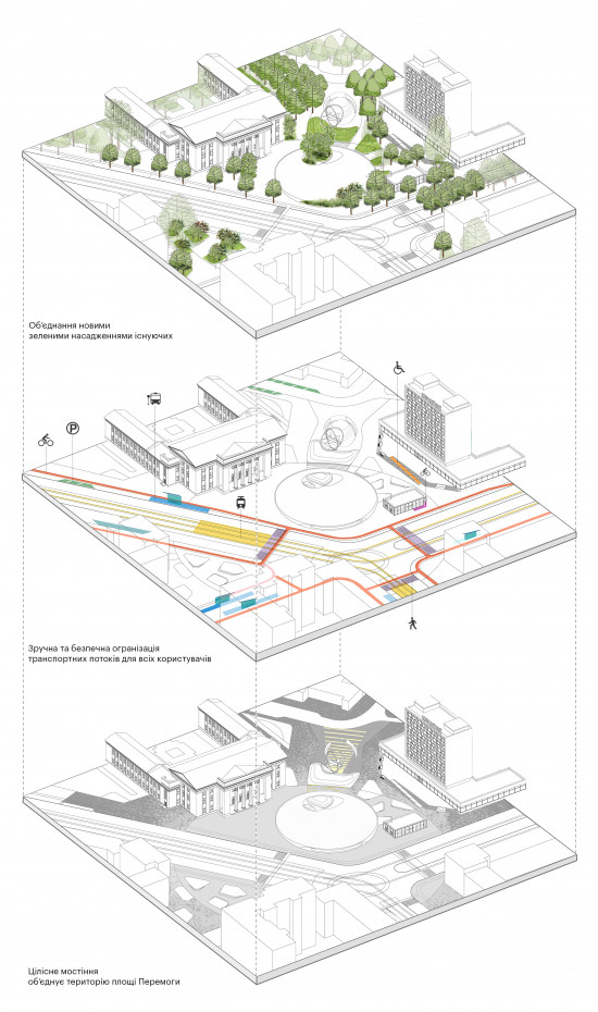 / Peremohy Square / Peremohy Square
