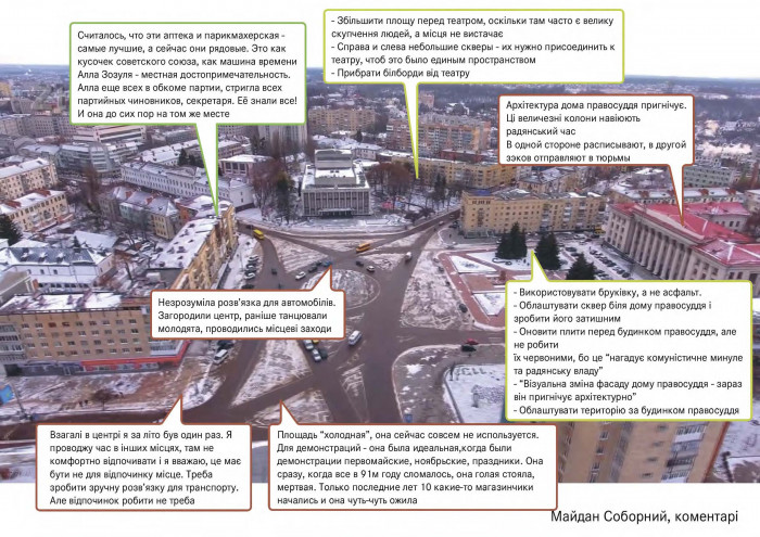 Survey results - photo №1 / Soborny & Peremohy Squares – Reconstruction Concept