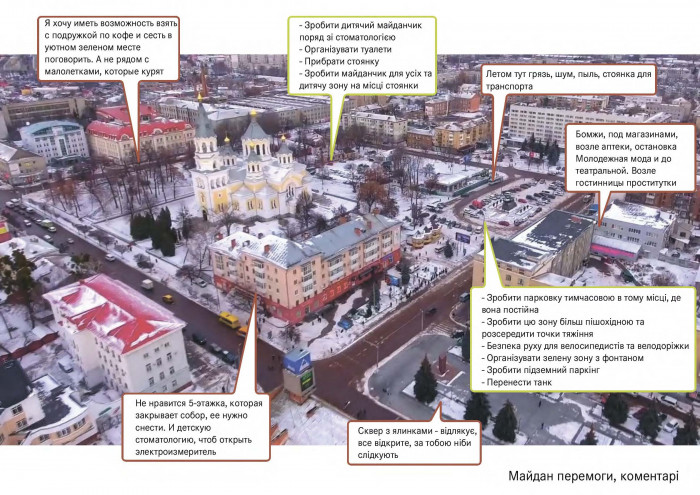 Survey results - photo №2 / Soborny & Peremohy Squares – Reconstruction Concept