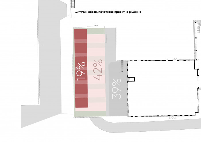 / Дитячий садок A+ Ecoland