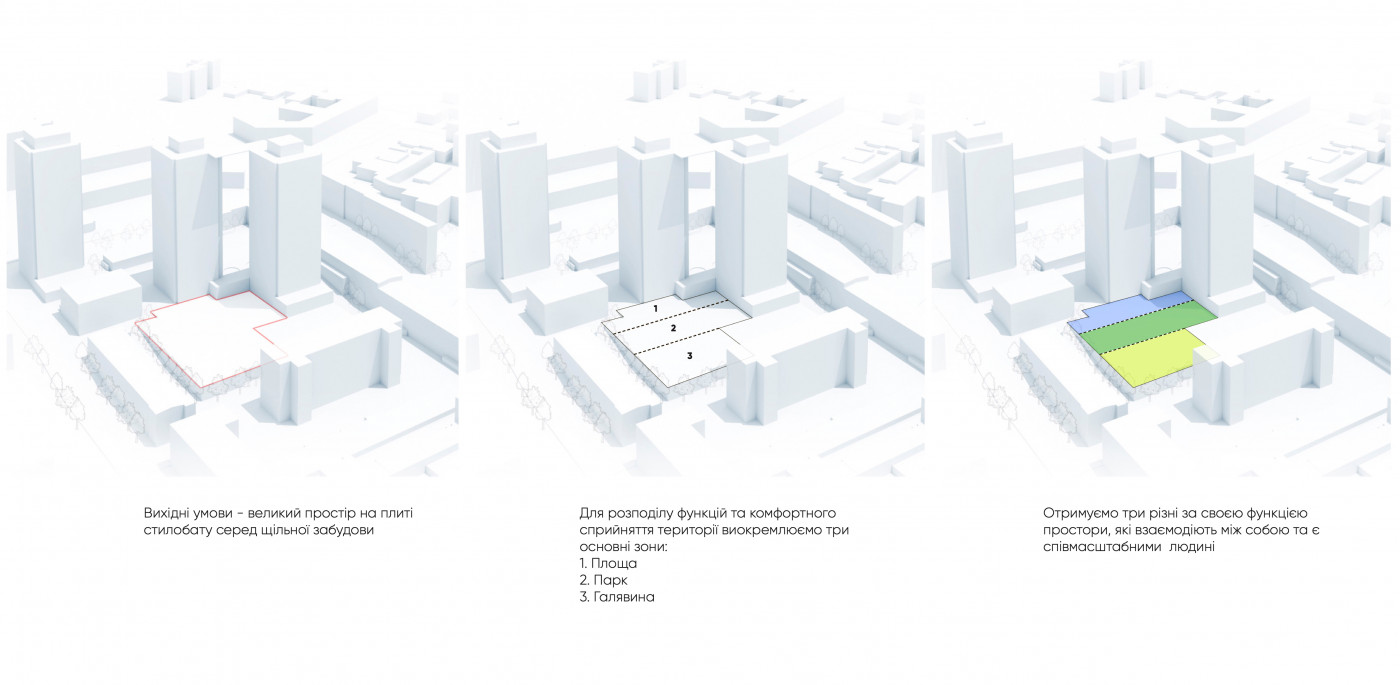 / Територія ЖК Tetris Hall