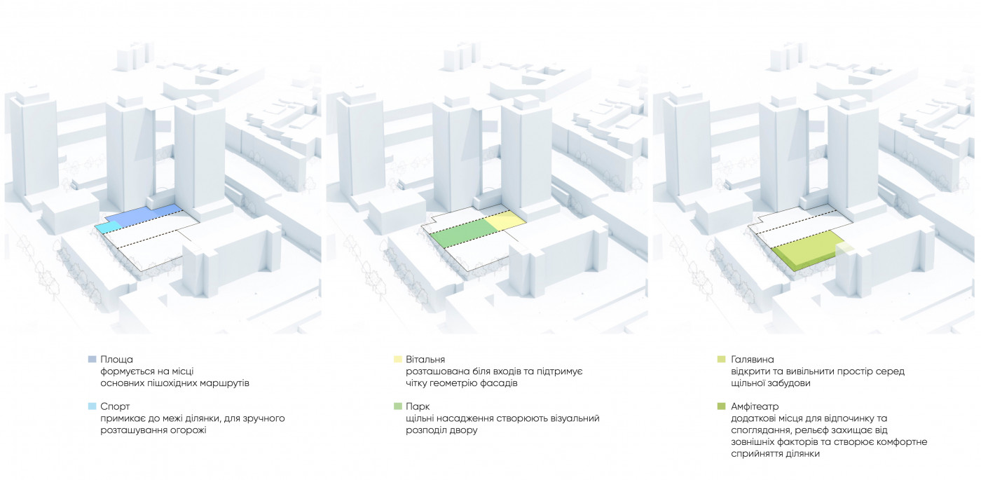 / Територія ЖК Tetris Hall