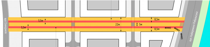 / Rybalsky Boulevard