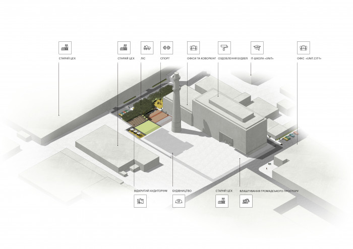 / UNIT.City Event Plaza