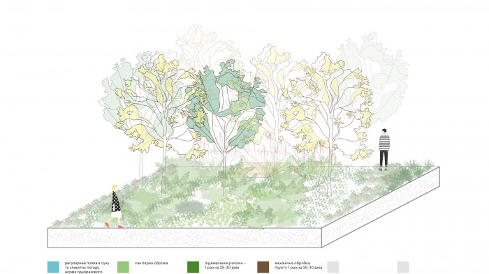 / UNIT.City Event Plaza